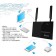 【全頻】2CA~Dynalink RTL0031W 4G LTE SIM卡WiFi分享器無線網卡路由器